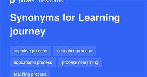 academic journey synonym.